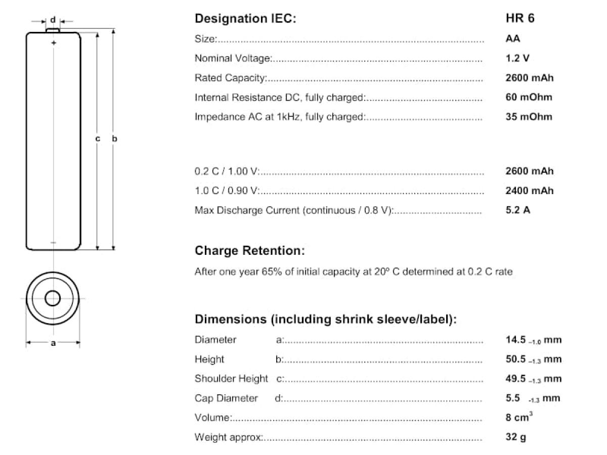 Akku kompatibel Panasonic BK-3HGAE/BF1 AA Mignon 2x 1,2V 2600mAh wiederaufladbar